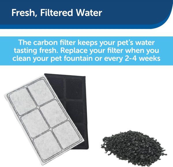 PetSafe Drinkwell Platinum Water Fountain for Pets